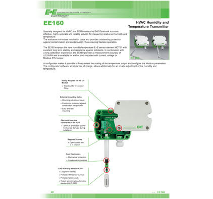 E+E - EE160 HVAC Humidity and Temperature Sensor