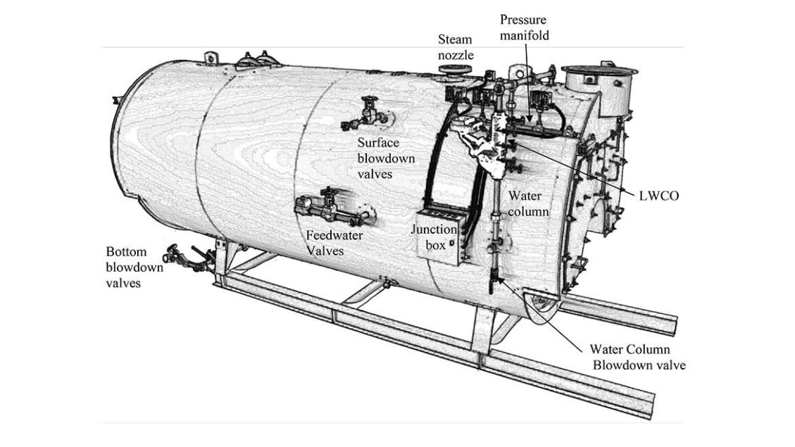 Boiler Pressure Vessel Codes and Standards Engineered Systems Magazine