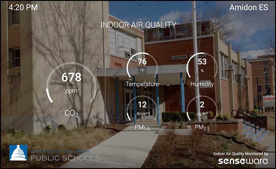 2 – Sensors in classrooms have been deployed in more than 45 school districts in Colorado.